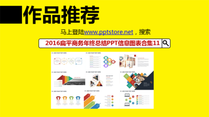 PPT图表设计速查手册 图表工厂128 商务信息咨询