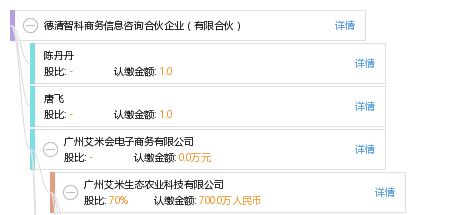 德清智科商务信息咨询合伙企业——助力企业发展的专业商务咨询服务