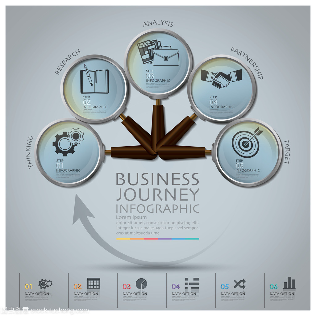 商务旅行信息图表放大镜 圆融洞察，智行天下