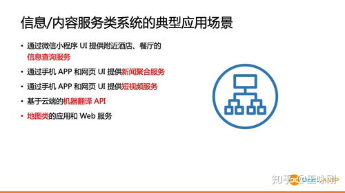 人工智能的产品与工程视角 商务信息咨询的智能转型之路